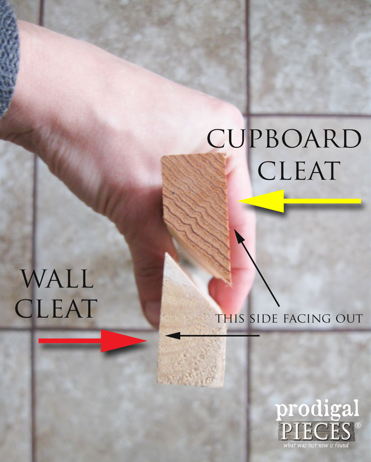 DIY Wall Cleat Diagram by Prodigal Pieces | prodigalpieces.com