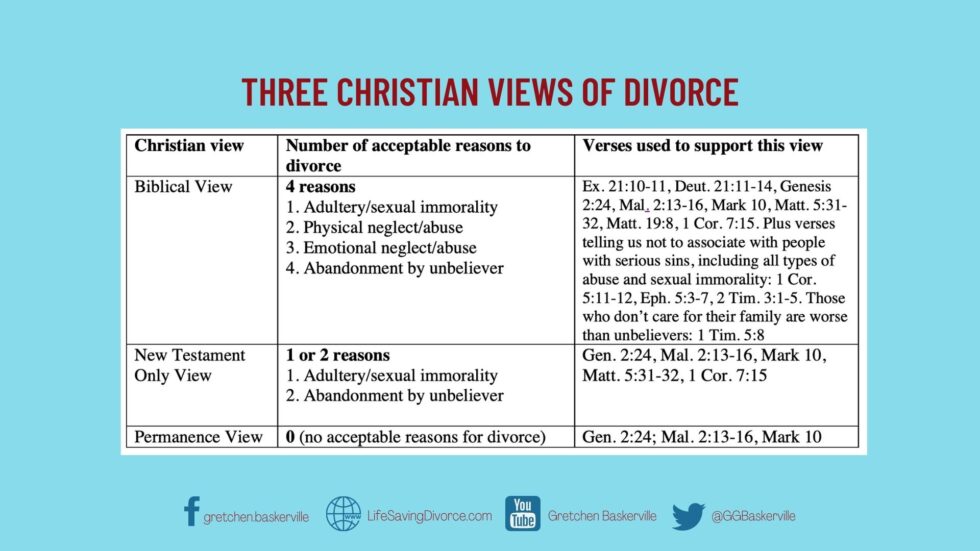 Three Christian Views on Divorce as Supported in Scripture by Gretchen Baskerville of Life-Saving Divorce | A Neurotypical Wife Story by prodigalpieces.com #prodigalpieces